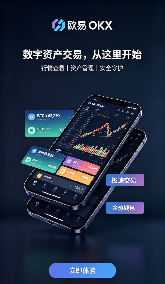 欧交易所app官网登录问答图